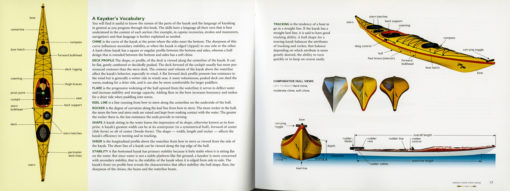 Inside spread of Paddle Your Own Kayak