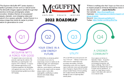 McGuffin NFT Explorer Collection 2022 Roadmap